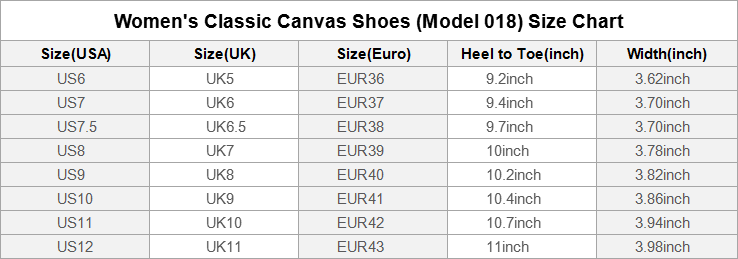 DIY - Classic Low-Top Canvas Sneaker - White Sole – MASCOT KICKS
