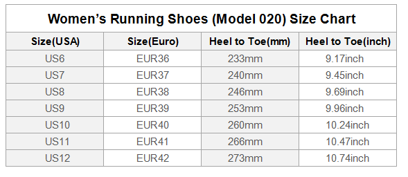 Native Size Chart Shoes