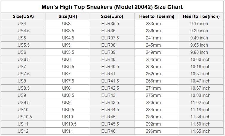 Us8 5 to store euro size