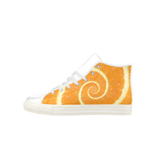 Citrus Orange Spiral Droste
