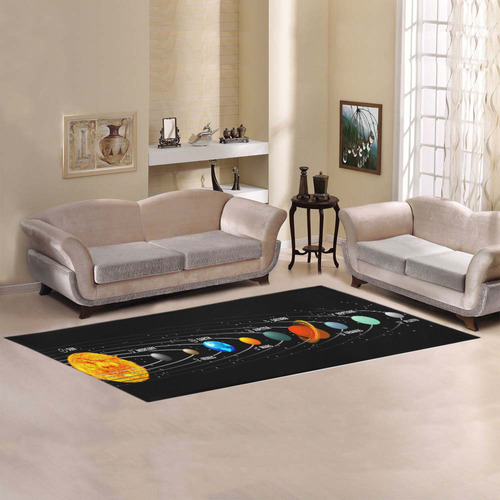 Planet of Solar System with Astronomical Signs Area Rug 9'6''x3'3''