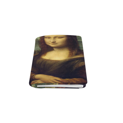 Mona Lisa Leonardo da Vinci Fine Art Blanket 50"x60"