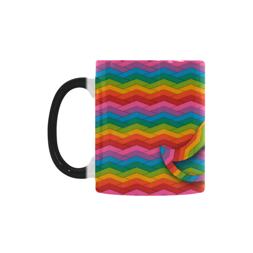 In Love Custom Morphing Mug