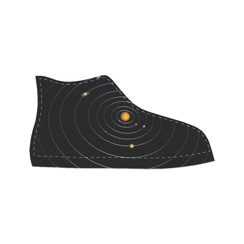 Our Solar System Men’s Classic High Top Canvas Shoes (Model 017)