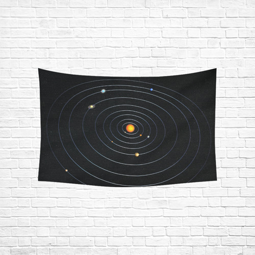 Our Solar System Cotton Linen Wall Tapestry 60"x 40"