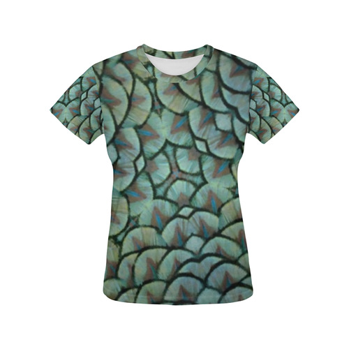 Elegant Peacock Feathers Kaleidoscope