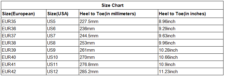 Tổng hợp hơn 77 về size chart louis vuitton shoes hay nhất   cdgdbentreeduvn