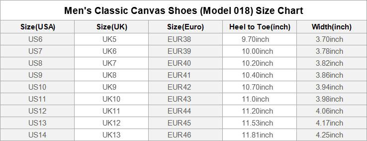Men XYZ Low Tops White Men’s Classic Canvas Shoes (Model 