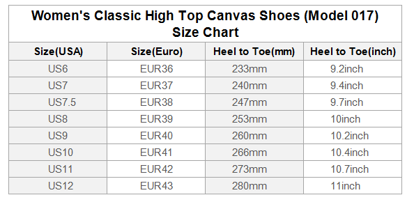 Female Shoe Size Chart