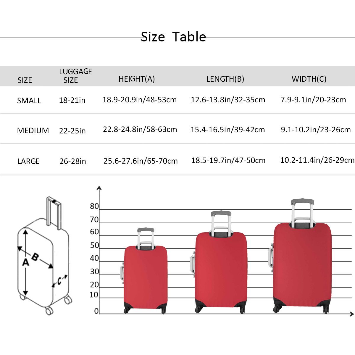 CUSTOM LUGGAGE COVERS – C. WARE DESIGN CO