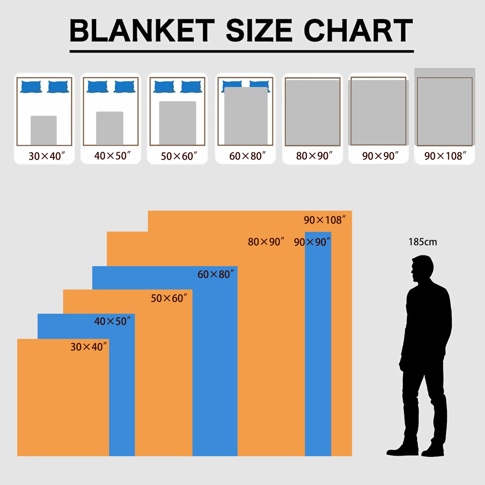 Sherpa Fleece Blanket 90"x108"