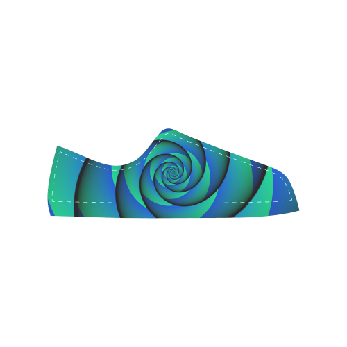 POWER SPIRAL - WAVES blue green Women's Classic Canvas Shoes (Model 018)