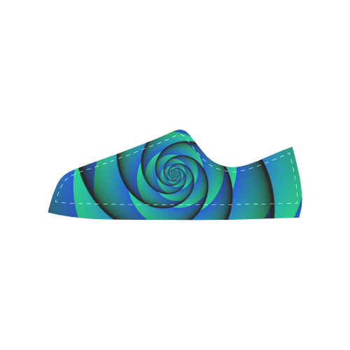 POWER SPIRAL - WAVES blue green Men's Classic Canvas Shoes (Model 018)