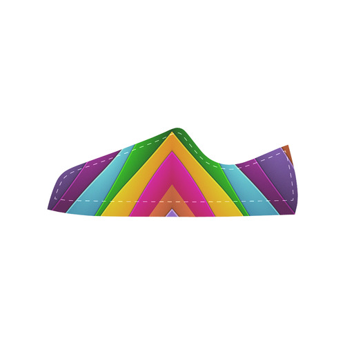 Colorful Pyramid Canvas Women's Shoes/Large Size (Model 018)