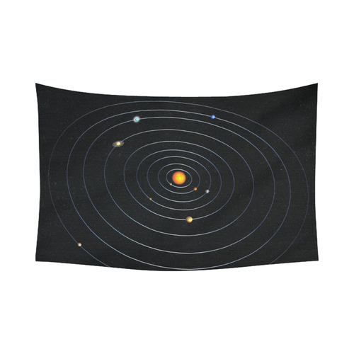 Our Solar System Cotton Linen Wall Tapestry 90"x 60"