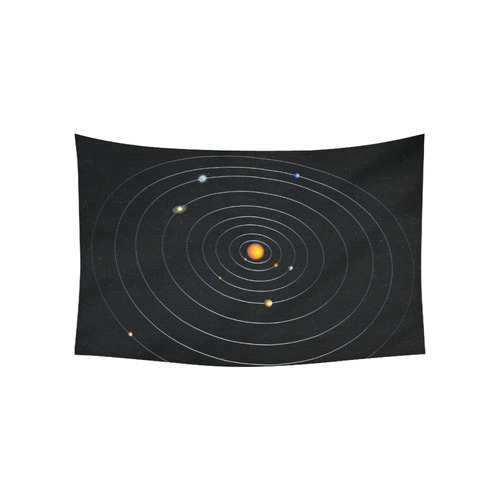 Our Solar System Cotton Linen Wall Tapestry 60"x 40"