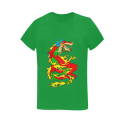 Red Chinese Dragon Green Women's T-Shirt in USA Size (Two Sides Printing)